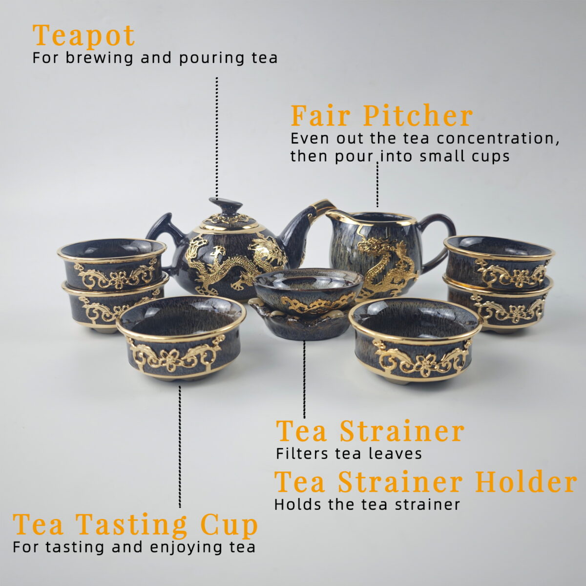 Gold-Inlaid Jade Style Jun Porcelain "Dragon Soaring for Prosperity" Kung Fu Tea Set - Image 8